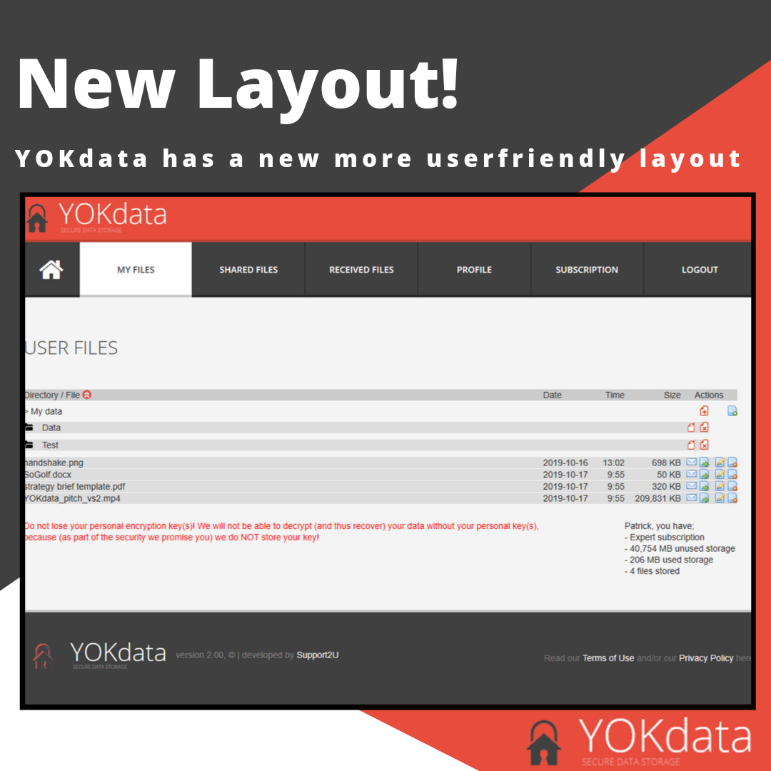 YOKdata lay-out update and new functions!
